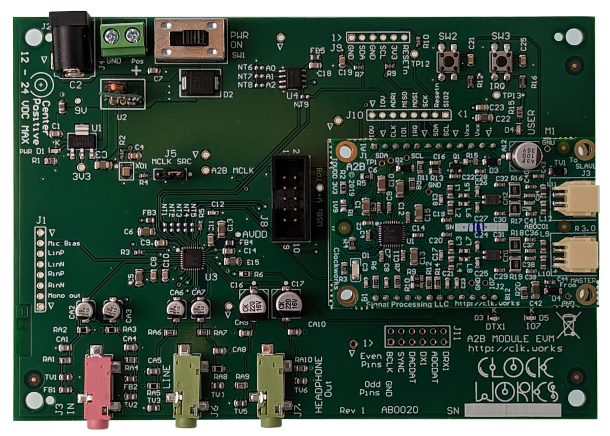 A2B module and EVM kit with 2nd gen A2B support – Clockworks Signal ...